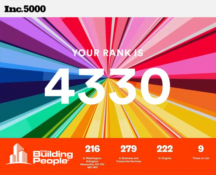 2026 Inc 5000